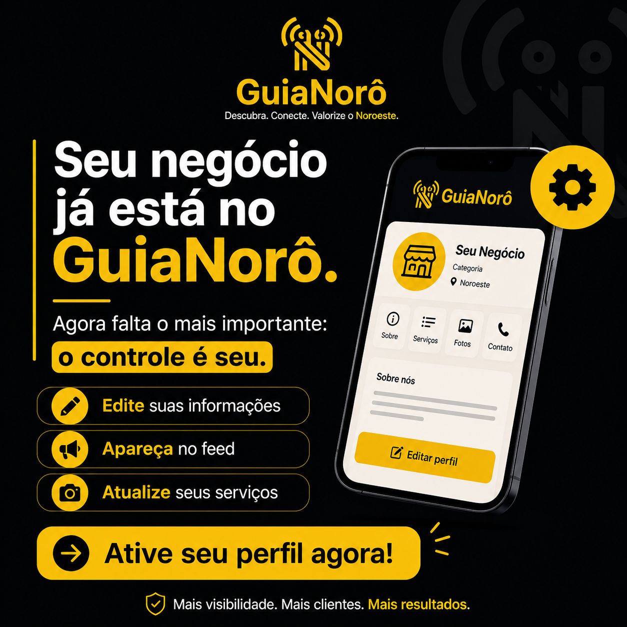 Postagem